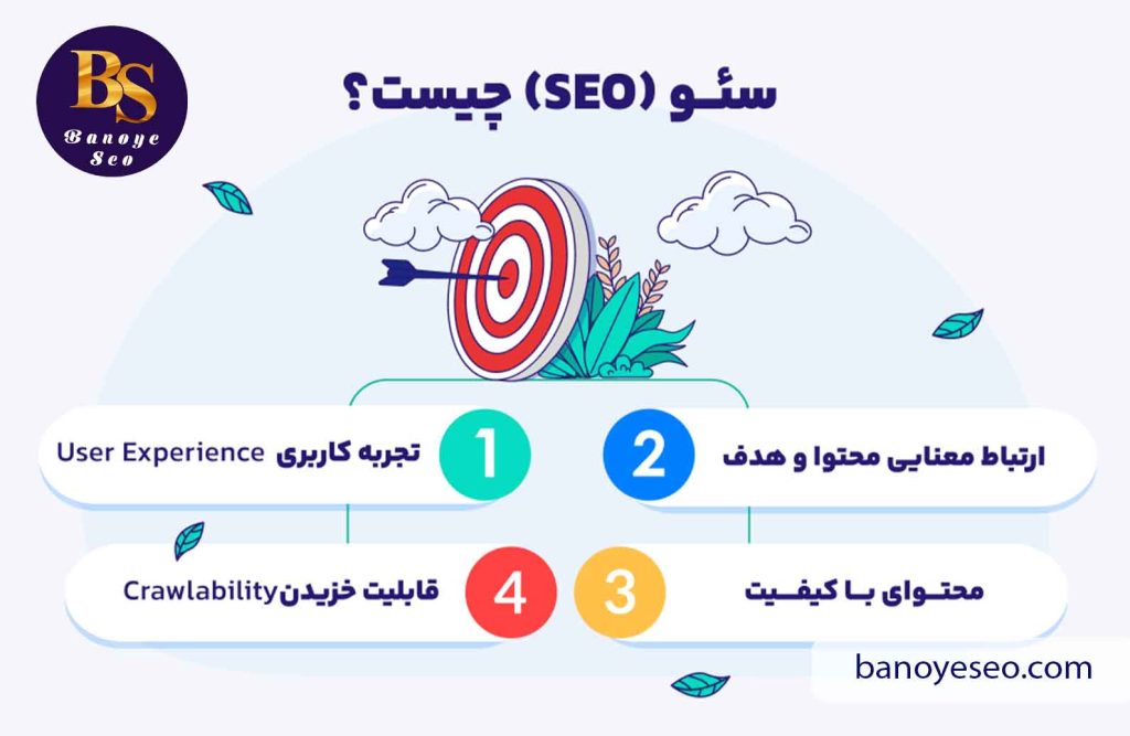 سئو چیست