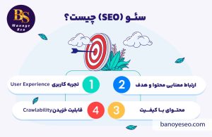 سئو چیست